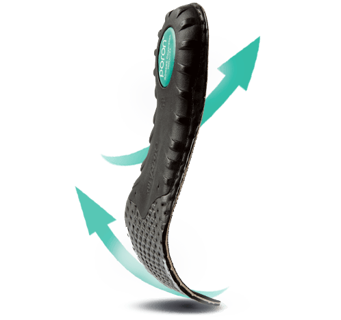 多層構造ソール